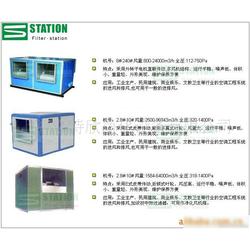 專業(yè)空氣凈化設(shè)備生產(chǎn)、供應(yīng)與批發(fā)服務(wù) 引領(lǐng)健康呼吸技術(shù)新潮流